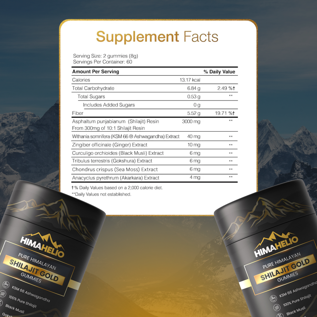 HIMAHELIO™ 100% Pure Shilajit Gummies